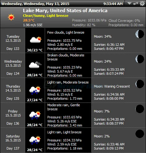 MiTeC Weather Agent Скриншот 1