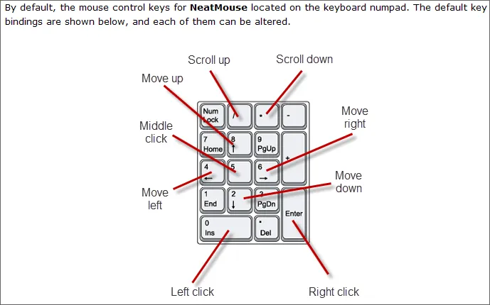 NeatMouse Скриншот 2