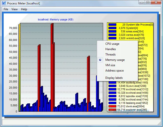 Process Meter Скриншот 1