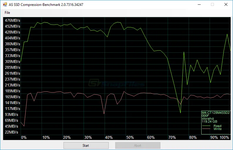 AS SSD Benchmark Скриншот 2